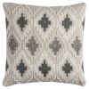 Classic Ikat Pattern Throw Pillow
