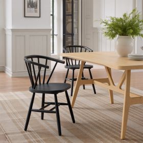 Stenger Dining Chair (Color: Black)