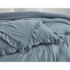 Oversized Blue Ruffled Edge Microfiber Comforter Set